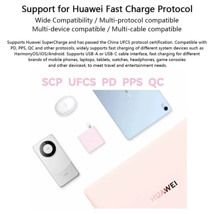 Оригинално Зарядно с Кабел, Honor 100W USB-A/USB-C Super Charge 220v, Бял (5)