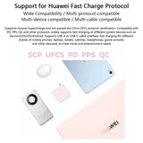 Оригинално Зарядно с Кабел, Honor 100W USB-A/USB-C Super Charge 220v, Бял (5)