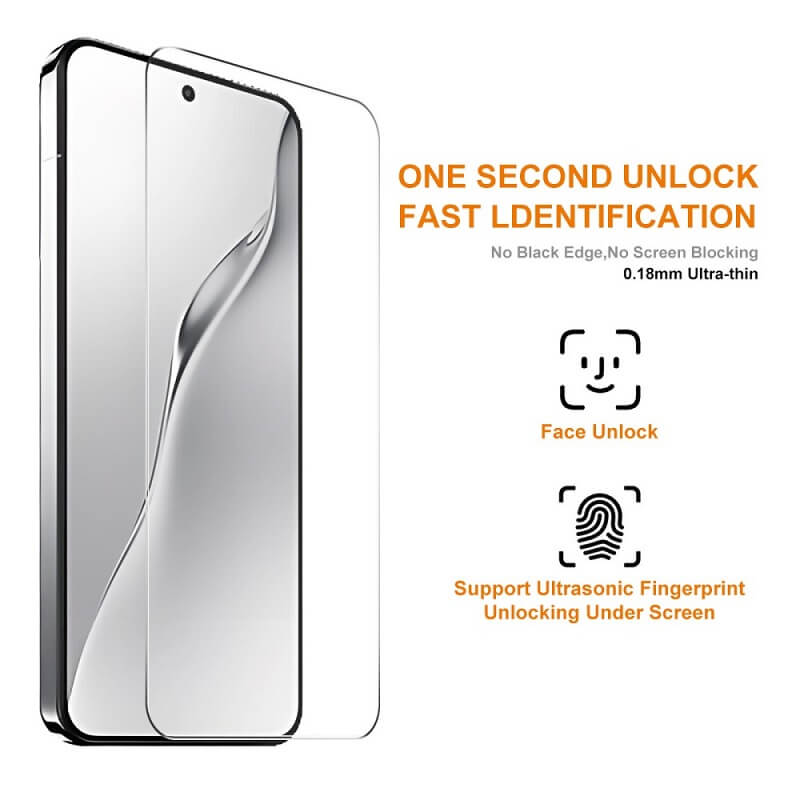 Стъклен Протектор за Xiaomi 15, High Aluminum Glass, Прозрачен (3)