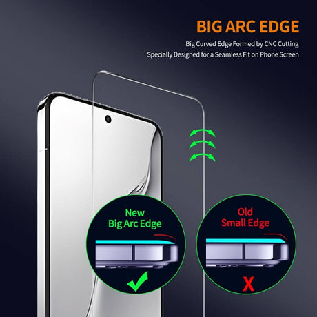 Стъклен Протектор за Xiaomi 15, High Aluminum Glass, Прозрачен (5)