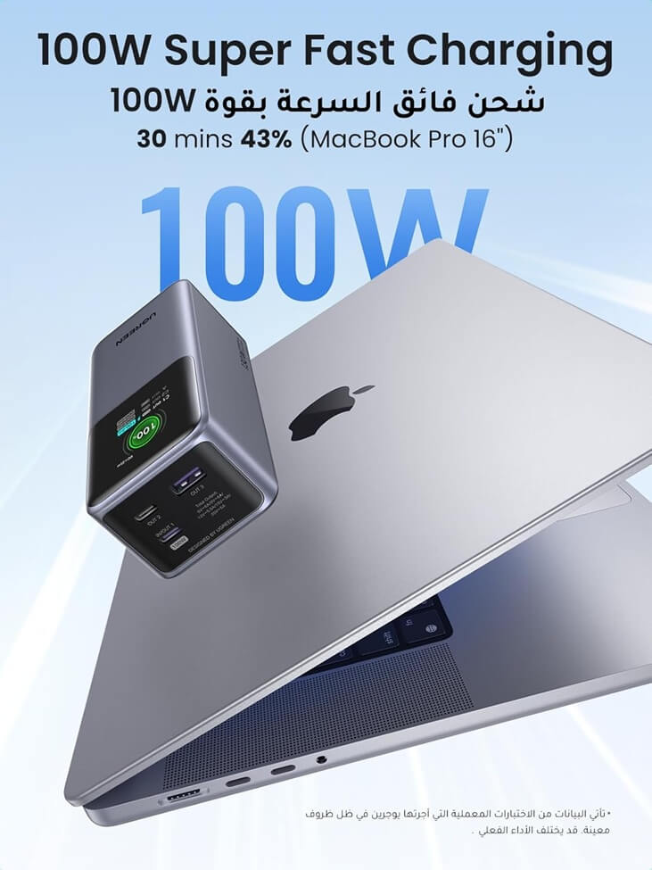 Външна Батерия, Ugreen PB721 130W PD/QC3.0 20000 mAh, Сив (2)