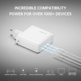 Зарядно за Macbook с USB-C x3, 4Smarts Flex Pro GaN 140W, Бял (2)