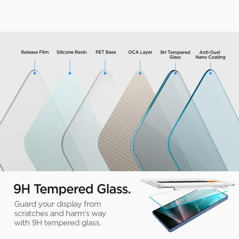 Стъклен Протектор за Samsung A36, Spigen EZ Fit Glass 2бр., Прозрачен (6)