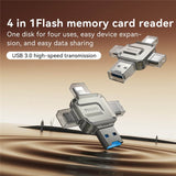 Card Reader 4in1 TF, Yesido GS23, Сив (2)