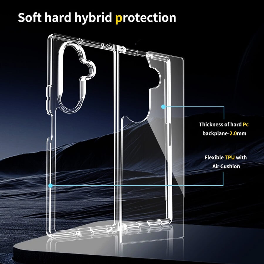 Хибриден Калъф за Samsung Z Fold 7, Acrylic Clear Case, Прозрачен (4)