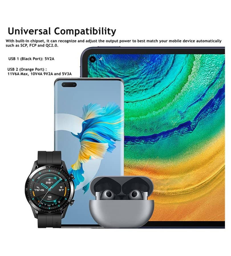 Оригинално Зарядно за Кола Huawei Super Charger 66W P0006, Черен (13)
