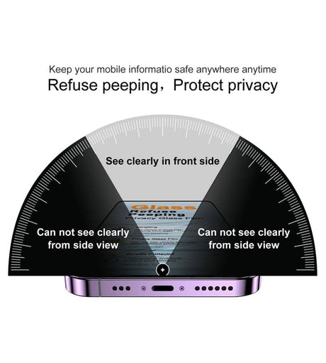 Затъмняващ Протектор за Samsung Z Fold 8, Imak Privacy Anti-Spy Glass, Черен (6)