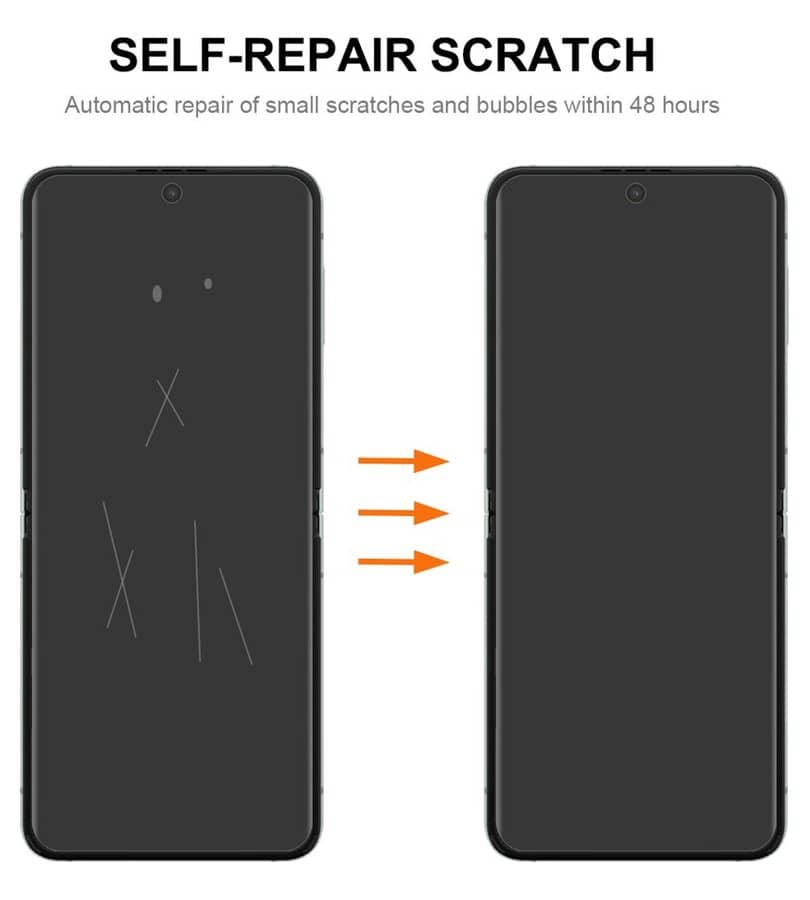 Протектор за Samsung Z Flip 7 FE/ Z Flip 6, TPU Film Set Glass, Прозрачен (3)