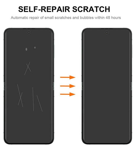 Протектор за Samsung Z Flip 7 FE/ Z Flip 6, TPU Film Set Glass, Прозрачен (3)