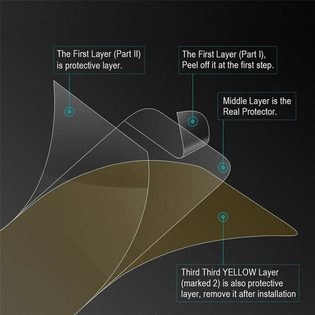 Протектор за Samsung Z Flip 7 FE/ Z Flip 6, TPU Film Set Glass, Прозрачен (7)