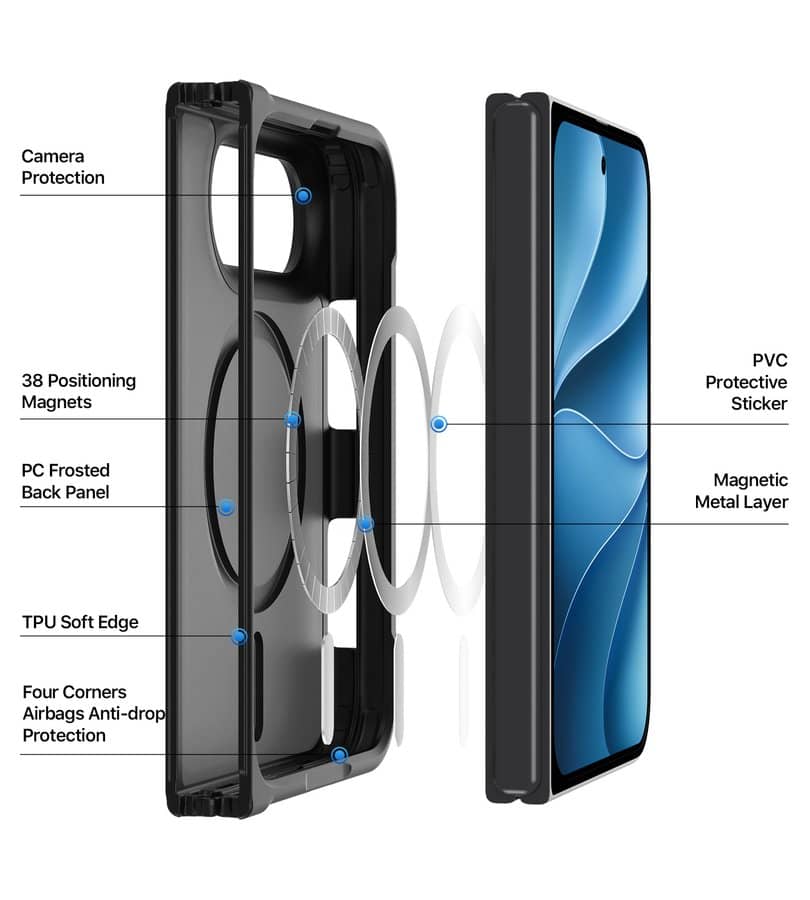 Magsafe калъф за iPhone 18 Fold, Dux Ducis Yind Mag Case, Черен (6)