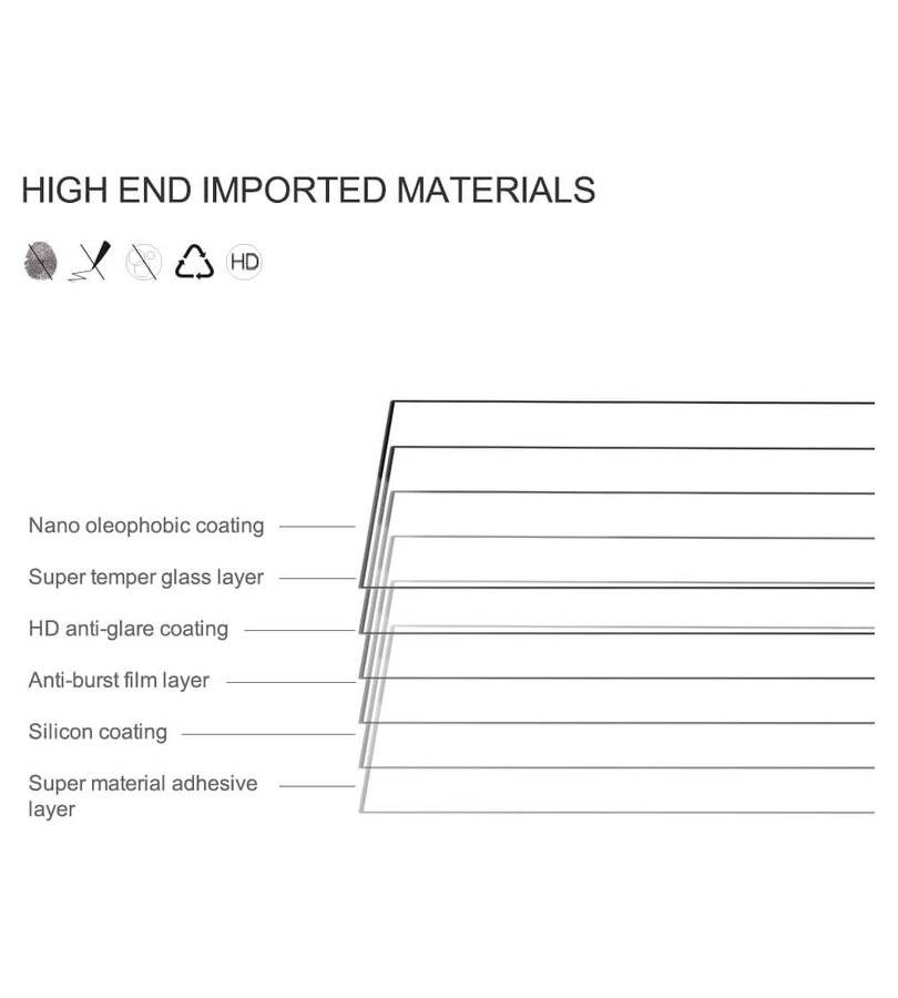 Стъклен Протектор за Samsung Z Fold 8, Nillkin CP+ Pro Glass, Прозрачен (10)