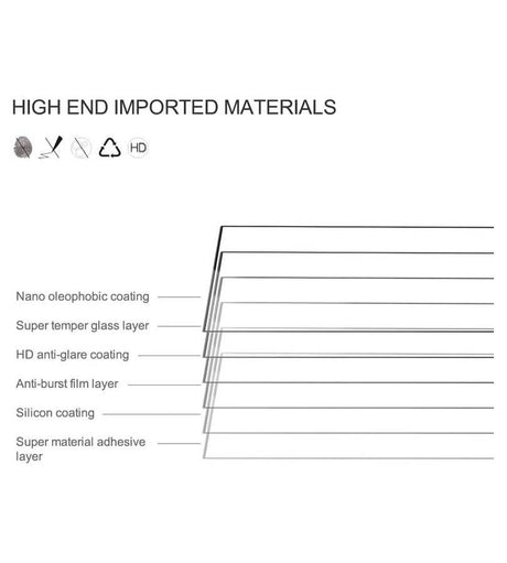 Стъклен Протектор за Samsung Z Fold 8, Nillkin CP+ Pro Glass, Прозрачен (10)