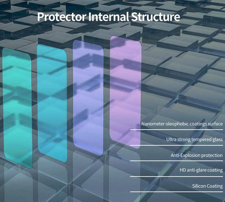 Стъклен Протектор за Samsung Z Fold 8, Nillkin H+Pro Glass, Прозрачен (14)