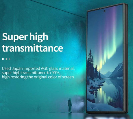 Стъклен Протектор за Samsung Z Fold 8 Ultra, Nillkin H+Pro Glass, Прозрачен (7)