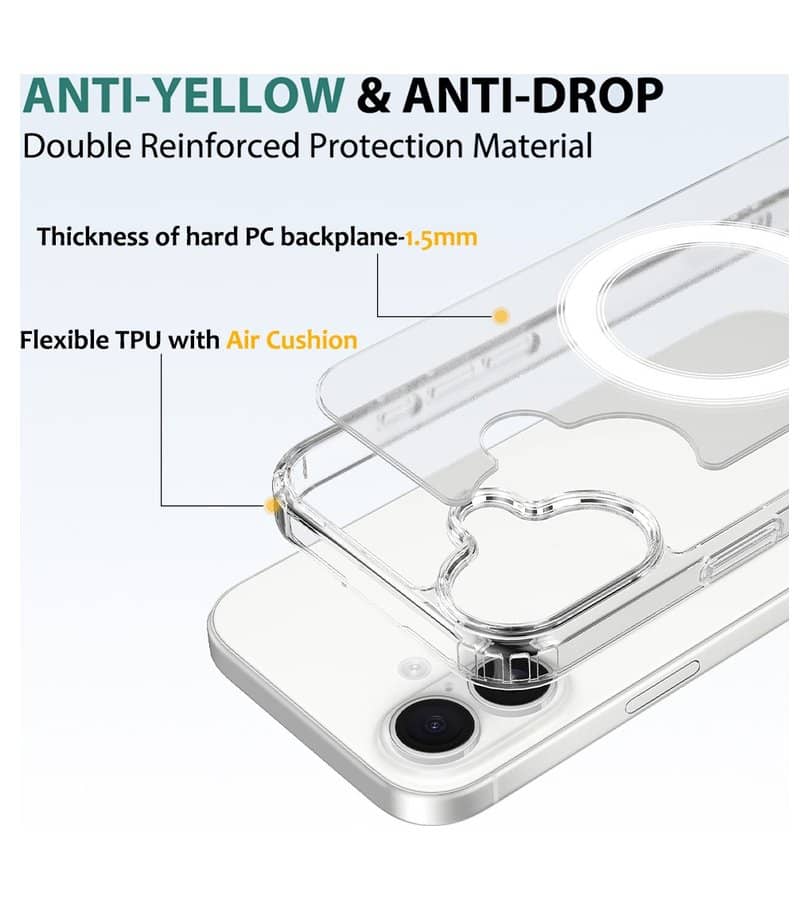 Magsafe Калъф за iPhone 18, GKK Hybrid Clear Mag Case, Прозрачен (6)