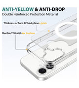 Magsafe Калъф за iPhone 18, GKK Hybrid Clear Mag Case, Прозрачен (6)