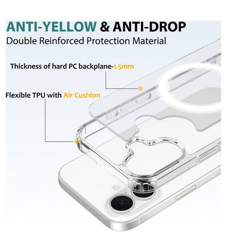 Magsafe Калъф за iPhone 18, GKK Hybrid Clear Mag Case, Прозрачен (6)