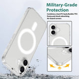 Magsafe Калъф за iPhone 18, GKK Hybrid Clear Mag Case, Прозрачен (3)