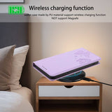 Кожен Kалъф с Джобове за Xiaomi 17T Pro, GKK RFID Wallet Book Case, Лилав (4)