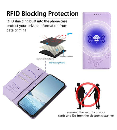 Кожен Kалъф с Джобове за Xiaomi 17T Pro, GKK RFID Wallet Book Case, Лилав (12)