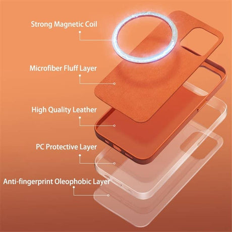 Magsafe Калъф за iPhone 14 Pro, Qialino Leather Case, Оранжев (2)