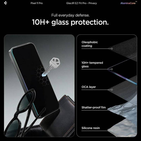 Затъмняващ Протектор за Google Pixel 9/ 9 Pro/ 10 Pro/ 11 Pro, Spigen Privacy Glas.tR EZ Fit Pro 2бр., Черен (7)