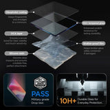 Стъклен Протектор за iPhone Duo, Spigen EZ Fit Pro Glas.tR, Прозрачен (5)