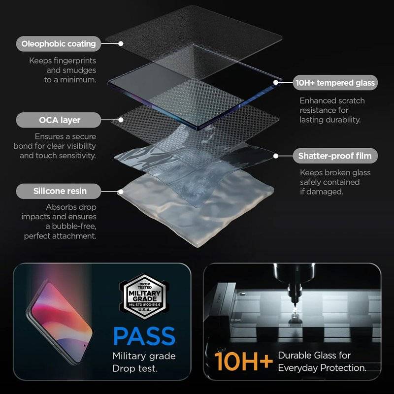 Стъклен Протектор за iPhone Duo, Spigen EZ Fit Pro Glas.tR 2бр., Прозрачен (3)