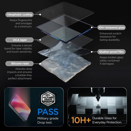 Стъклен Протектор за iPhone Duo, Spigen EZ Fit Pro Glas.tR 2бр., Прозрачен (3)
