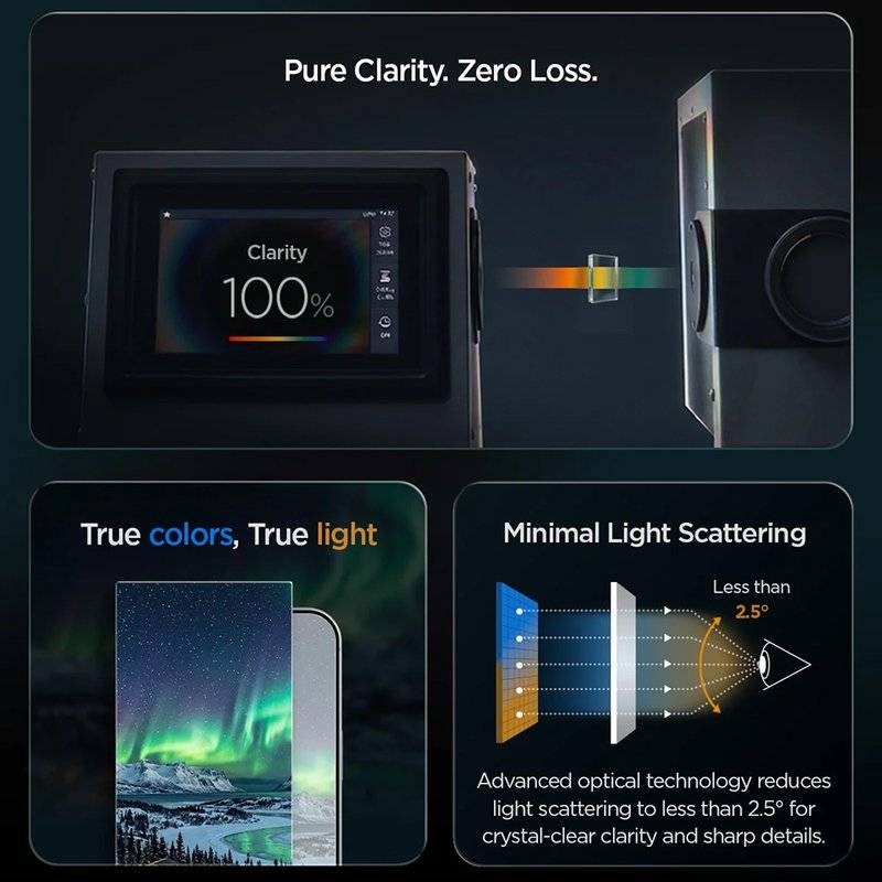 Стъклен Протектор за iPhone Duo, Spigen EZ Fit Pro Glas.tR 2бр., Прозрачен (2)