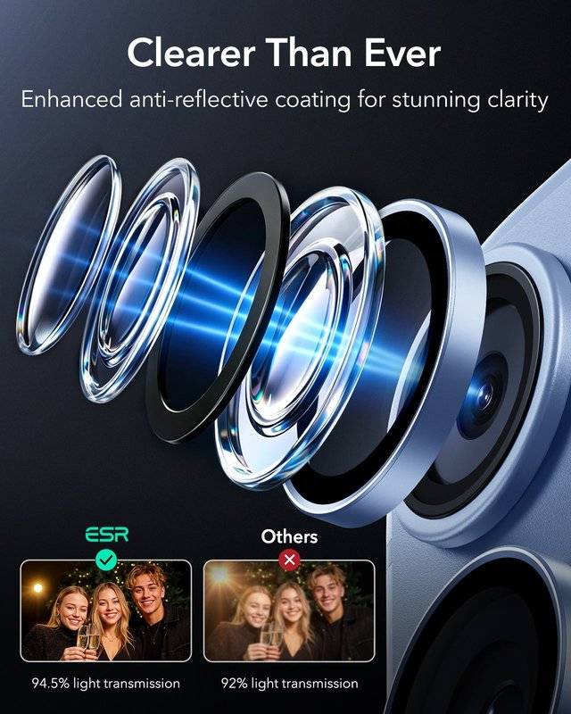 Протектор за Камерата на iPhone 18 Pro Max/ 18 Pro, ESR Armorite Camera Lens Glass, Син (5)