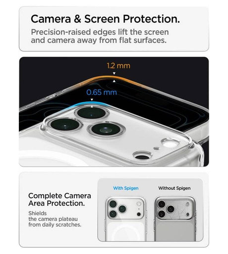 Magsafe Калъф за iPhone 18 Pro Max/ 17 Pro Max, Spigen Ultra Hybrid Clear Mag Fit Case White, Прозрачен (9)