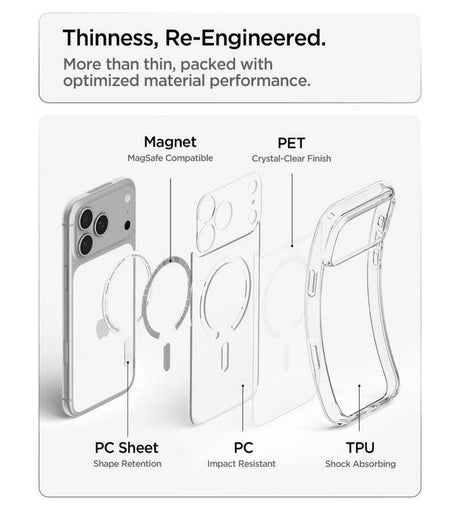 Magsafe Калъф за iPhone 18 Pro Max/ 17 Pro Max, Spigen Ultra Hybrid Clear Mag Fit Case White, Прозрачен (12)