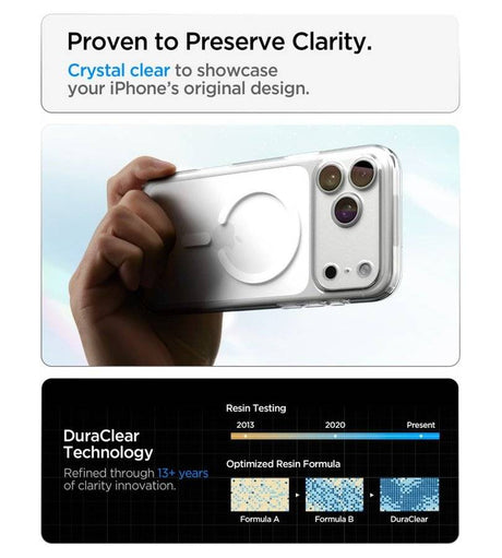 Magsafe Калъф за iPhone 18 Pro Max/ 17 Pro Max, Spigen Ultra Hybrid Clear Mag Fit Case White, Прозрачен (11)