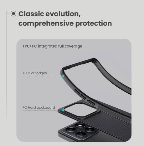 Magsafe Калъф за Xiaomi 14T Pro, Nillkin Super Frosted Pro Case, Черен (4)