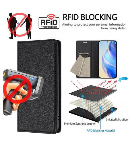 Кожен Калъф с Джобове за Xiaomi 17, Rfid Wallet Case, Черен (5)