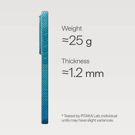 Magsafe Калъф за Samsung S26 Ultra, Pitaka Edge Case Lucid Blue, Син (4)