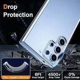 Калъф с Протектор за Samsung S23 Ultra, CellularLine Protection Kit, Прозрачен (7)