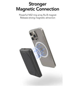 MaSafe Външна батерия, Veger Magon-Stand 10000mAh 22.5W, Черен (13)