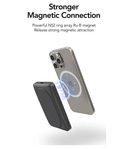MaSafe Външна батерия, Veger Magon-Stand 10000mAh 22.5W, Черен (13)