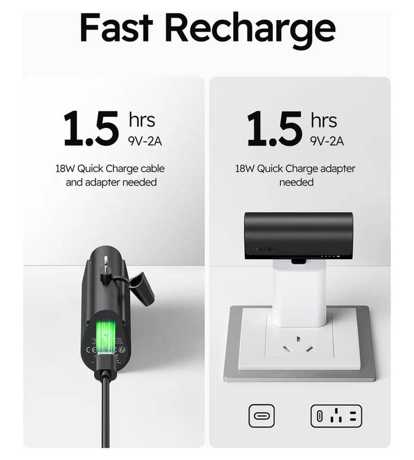 Външна батерия, Veger PlugOn USB-C 5000mAh 20W, Черен (10)