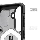 Magsafe Противоударен Калъф за Samsung S26 Plus, UAG Pathfinder Clear Case Ash/Black, Черен (9)