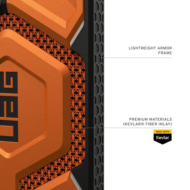 Magsafe Противоударен Калъф за Samsung S26 Ultra, UAG Monarch Pro Kevlar Case Burnt Orange, Оранжев (9)