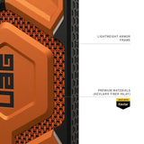 Magsafe Противоударен Калъф за Samsung S26 Ultra, UAG Monarch Pro Kevlar Case Burnt Orange, Оранжев (9)