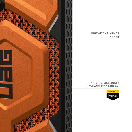 Magsafe Противоударен Калъф за Samsung S26 Ultra, UAG Monarch Pro Kevlar Case Burnt Orange, Оранжев (9)