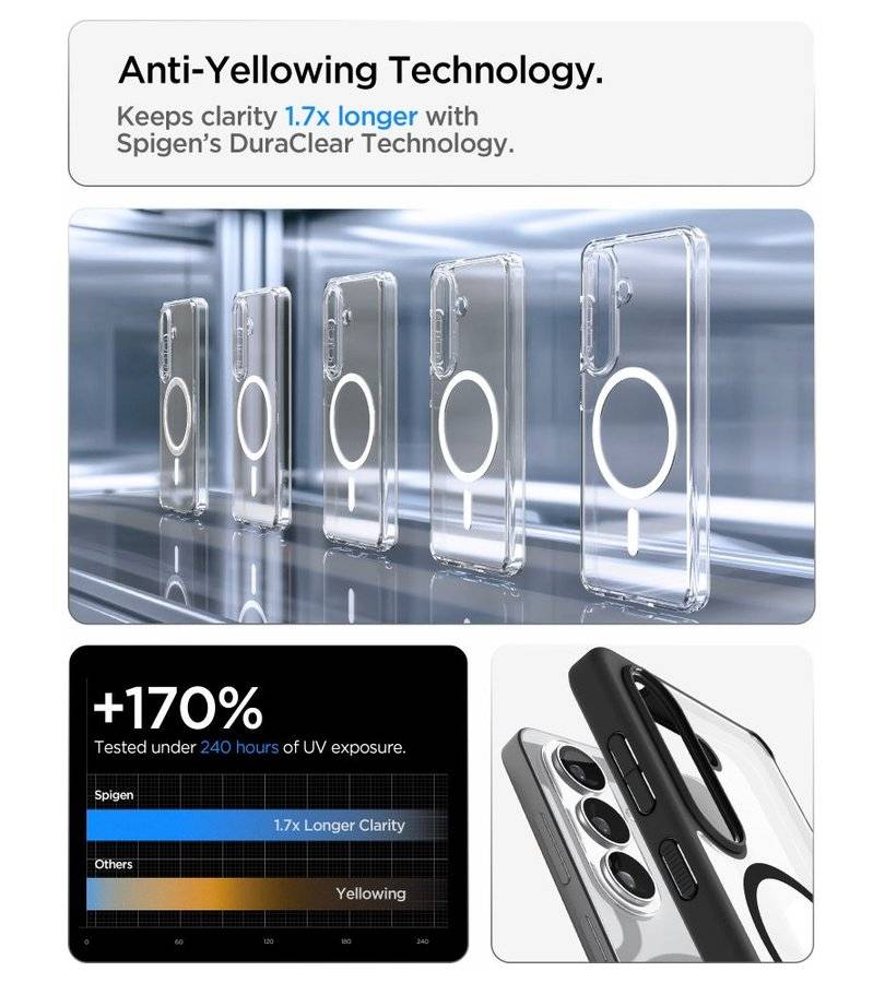 Magsafe Калъф за Samsung S26 Plus, Spigen Ultra Hybrid Case, Черен (8)