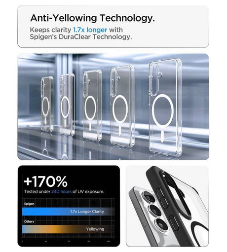 Magsafe Калъф за Samsung S26 Plus, Spigen Ultra Hybrid Case, Черен (8)