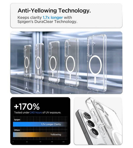 Magsafe Калъф за Samsung S26 Plus, Spigen Ultra Hybrid White Case, Прозрачен (8)