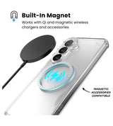 Magsafe Калъф за Samsung S26 Plus, Speck Presidio Perfect-Clear Magnet Case, Прозрачен (5)